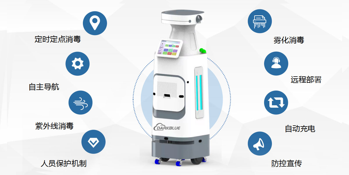 智能消毒机器人