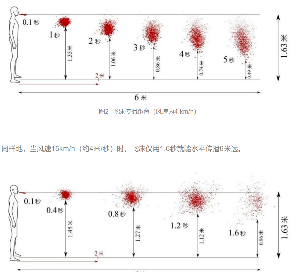 次氯酸发生器 次氯酸发生器