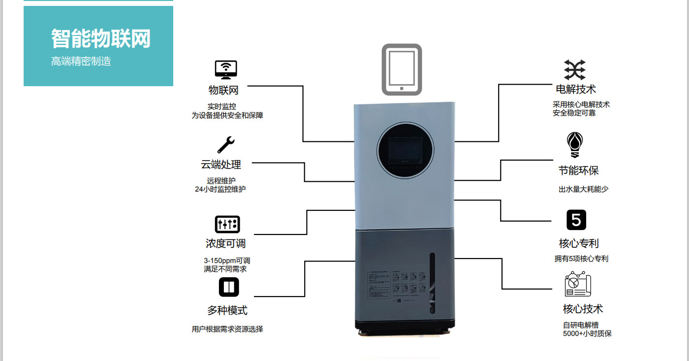 次氯酸发生器介绍