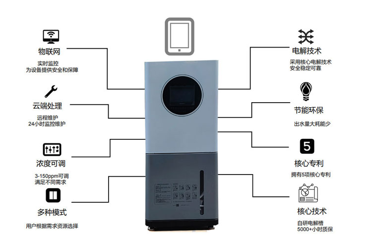 次氯酸发生器智能物联网技术 次氯酸发生器智能物联网技术