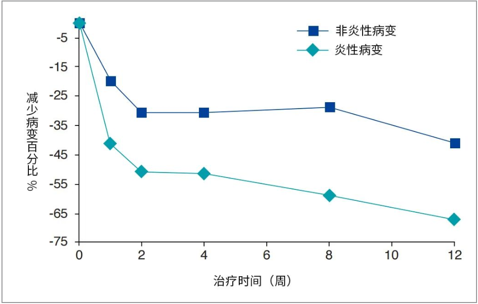 次氯酸发生器分析表 次氯酸发生器分析表