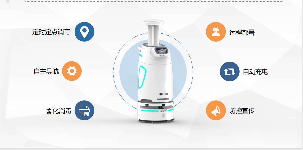 智能消杀机器人图片