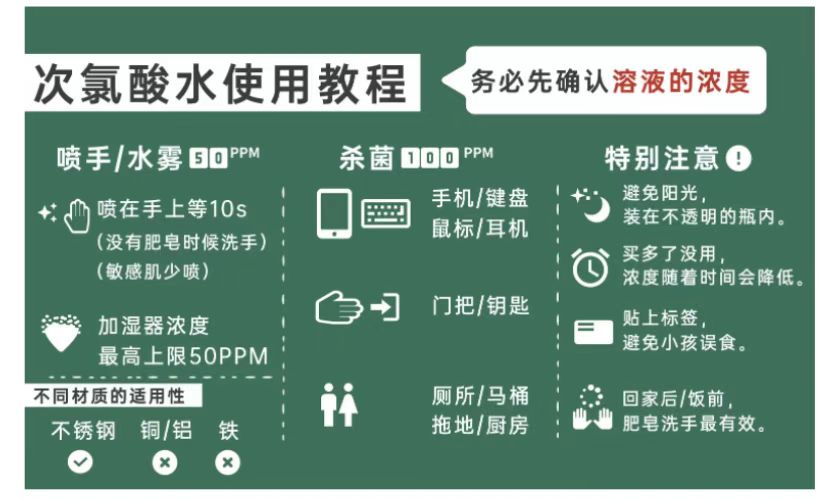 次氯酸发生器图片 次氯酸发生器图片
