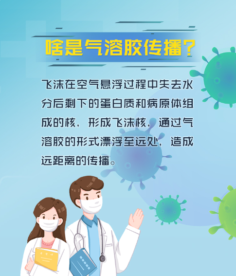 气溶胶传播的定义