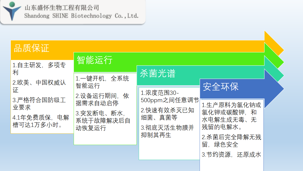 盛怀次氯酸发生器用于花卉养殖的优势 盛怀次氯酸发生器用于花卉养殖的优势
