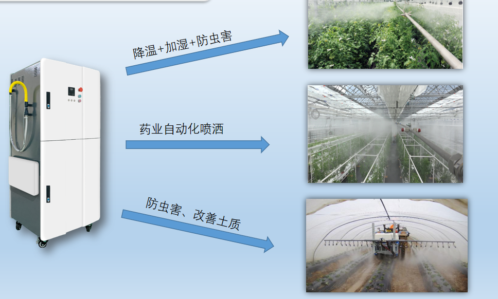 盛怀次氯酸发生器可实现的效果 盛怀次氯酸发生器可实现的效果